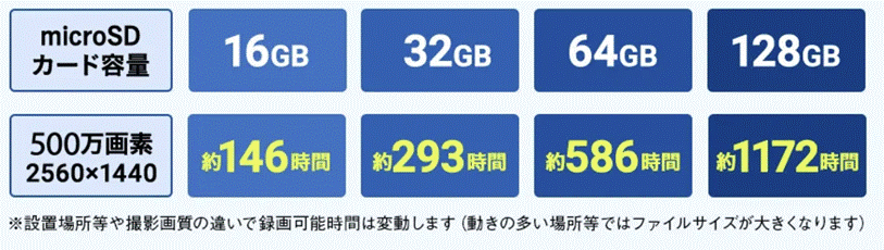 �e�[�u��

AI �����R���e���c�͌����܂މ\��������܂��B